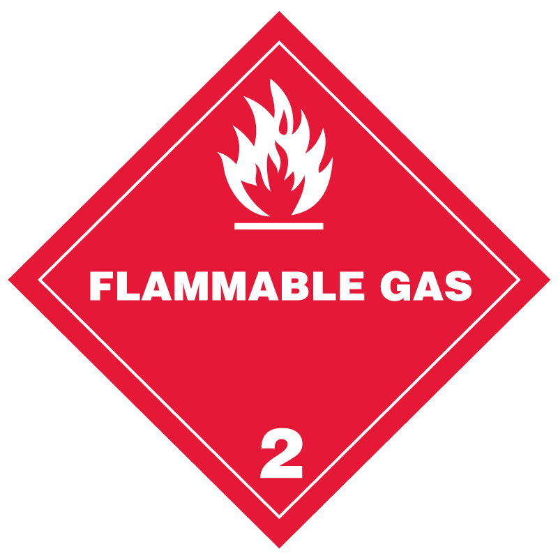 Flammable Labels Printable